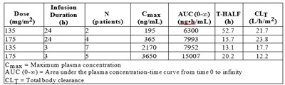 tab1.jpg Table 1 - tab1