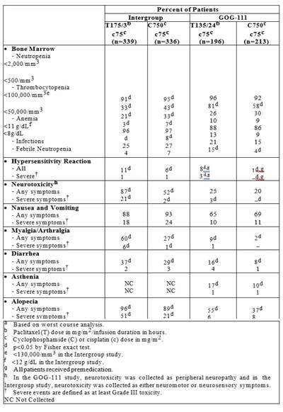 tab11.jpg Table 11 - tab11