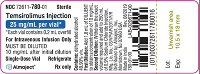 temsirolimus-concentrate-vial.jpg temsirolimus-concentrate-vial - temsirolimus concentrate vial