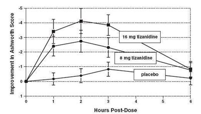 Figure 1 Image (Fig1)