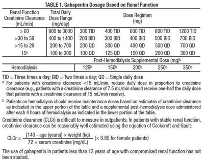 Table1 (Img1)