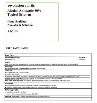 120 mL Label (Sanitizer)