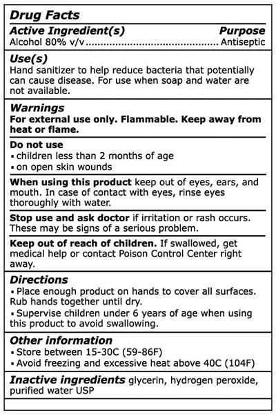Gallon Back (Hand Sanitizer Back Label (small))