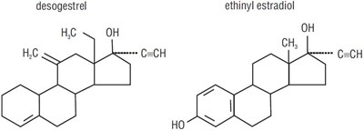 Chemical Structure (Deso Ethi Str)
