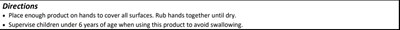 Directions.jpg Directions - Directions