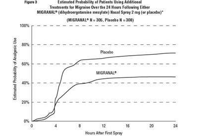 figure3.jpg figure3.jpg - figure3