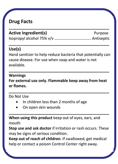 Active Ingredients (Sasco Hand Sanitizer Rub Label Active Ingredients)