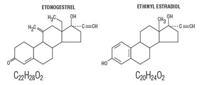 Chemical Structure (Nuvaring 02)