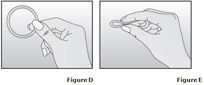 Figure D, Figure E (Nuvaring 07)