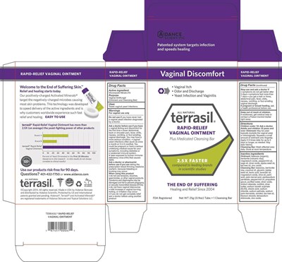 Box - Terrasil RRV Kit Reg 25g 031014