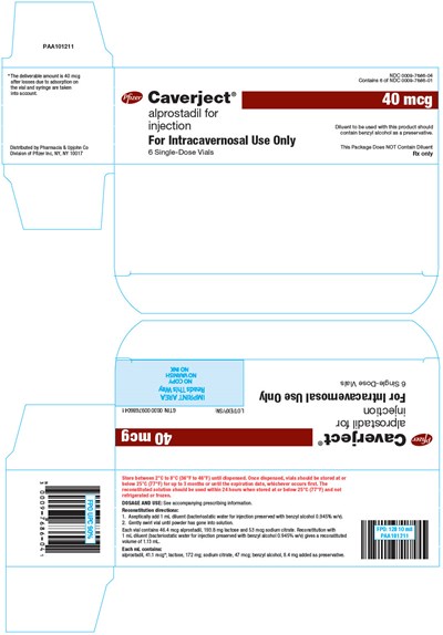 caverject-28.jpg Principal Display Panel - 20 mcg Vial Package - caverject 28