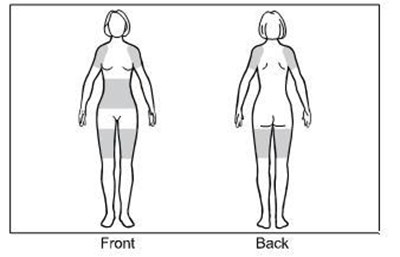 Step 1 (Gelnique Figure 03)