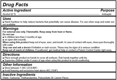 Label (Label)