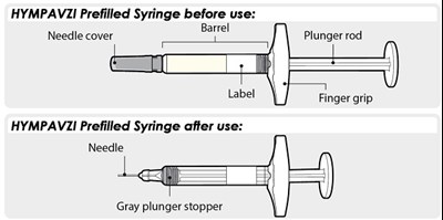 marstacimab-04.jpg Syringe before and after - marstacimab 04