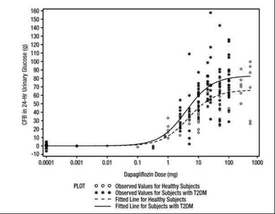 Figure-01 (Figure 01)