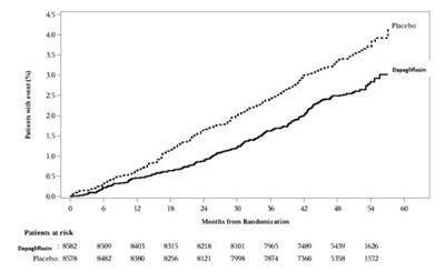 Figure-05 (Figure 05)