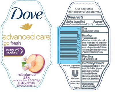 Doveacrebalancepdp (1344)