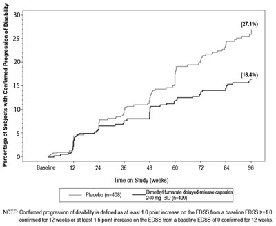 image-02.jpg Figure 1 - image 02