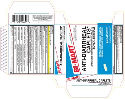 24 (Loperamide 24)