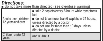 Directions (Directions)