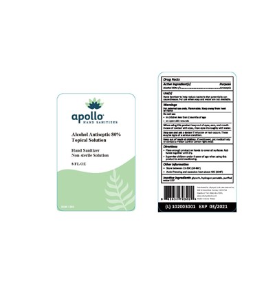 Label (88 252)