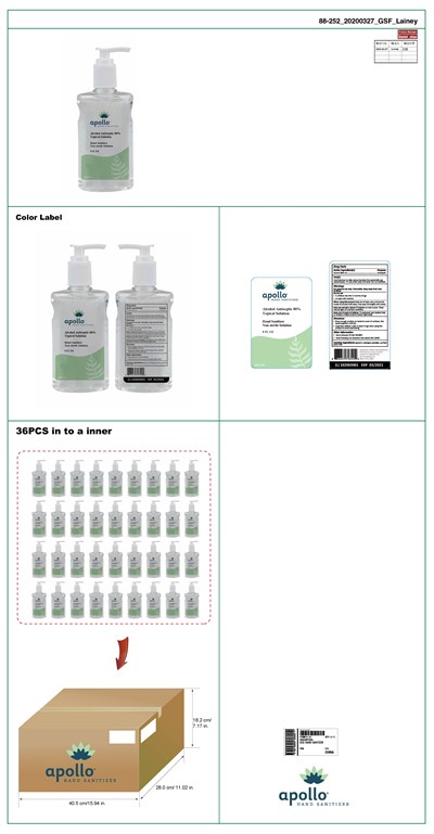 A3802b5d F65d 3480 E053 2995a90a9a81