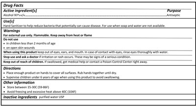 Drug Facts (Fda Drug Facts)