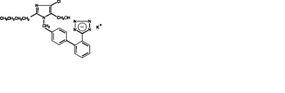 str - losartan structure