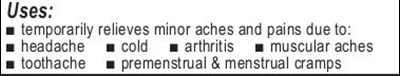 Indications (Uses)