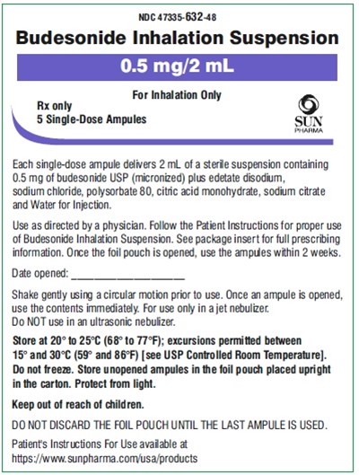 spl-budesonide-pouch-0-5.jpg spl-budesonide-pouch-0-5 - spl budesonide pouch 0 5