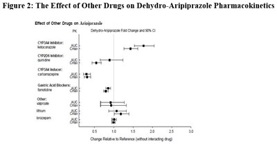 figure-2.jpg Image 2 - figure 2