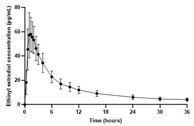 Figure 4 (Image 06)