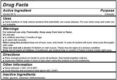Label (Label)