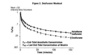 Figure3.jpg (Figure3)