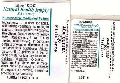 Flatulence Label 0 (Nhs Flatulence)