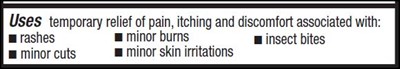 Uses (Uses)