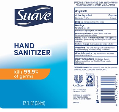 Suavehandsanitizer (Suavehandsanitizer)