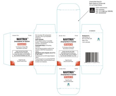 Navitrux (fosaprepitant) For Injection, 150 mg/vial (Carton Label)