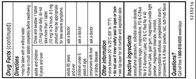 Spl Cetirizine 10mg Allergy 33