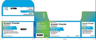 Package Label (PRINCIPLE DISPLAY)
