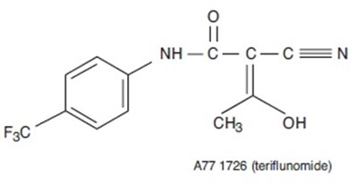 Chemical-structure-pharmacokinetics (Chemical Structure Pharmacoki)
