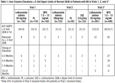 table-1.jpg Table 1 - table 1