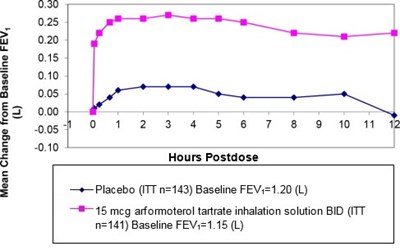 Image (Figure 1)
