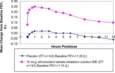 Image (Figure 2)