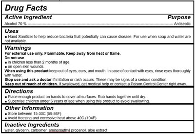 Label (Label)
