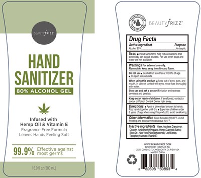 Package Label (80bfhndsntzr500hmpoil)