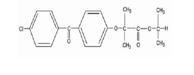 Str (Fenofibrate Str)