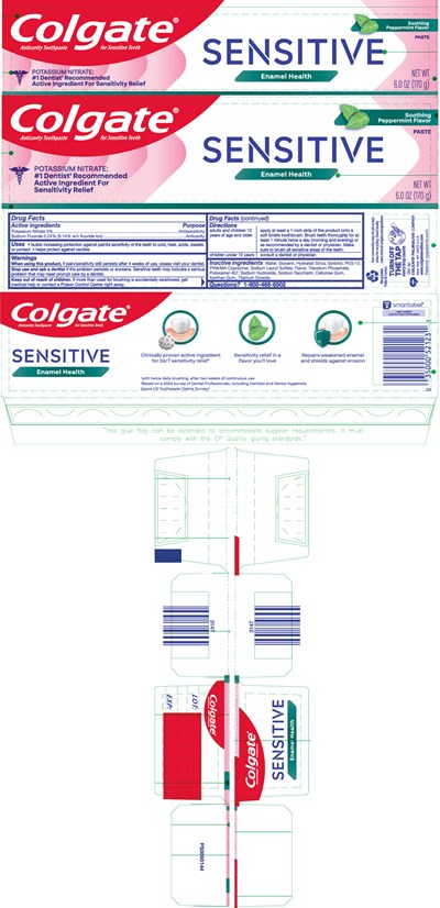 Principal Display Panel (170 g Tube Carton)