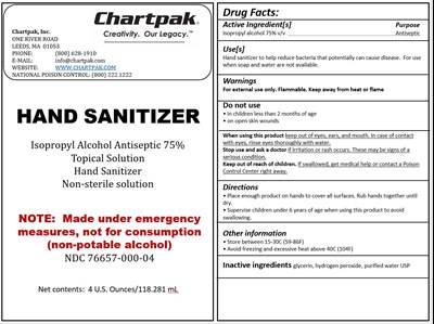 4oz (Fda Sanitizer Liquid 4oz)