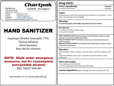 8oz (Fda Sanitizer Liquid 8oz)
